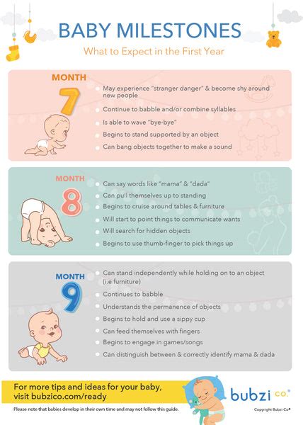 Month Old The Ultimate Baby Development And Milestones Guide Vlrengbr