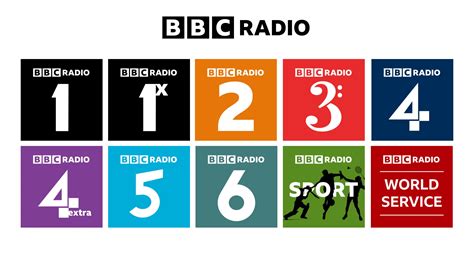 Bbc Rebrand Primarily Radio But With Some Tv Stuff Too Tv Forum