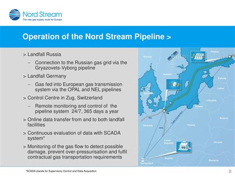 Ppt Nord Stream A Major European Infrastructure Project Status And