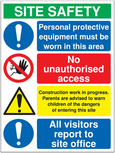 Ppe Signs Safety Signs Seton
