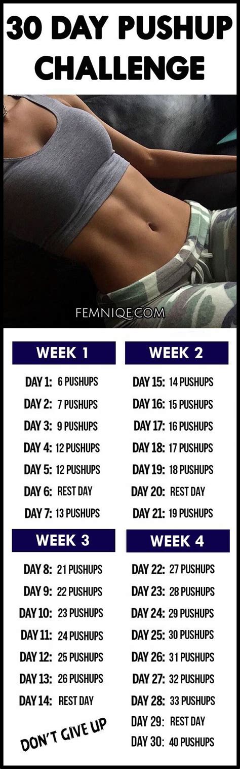 Struggling with your ability to do push ups? 30 Day Push-Up Challenge For Beginners | 30 day pushup ...