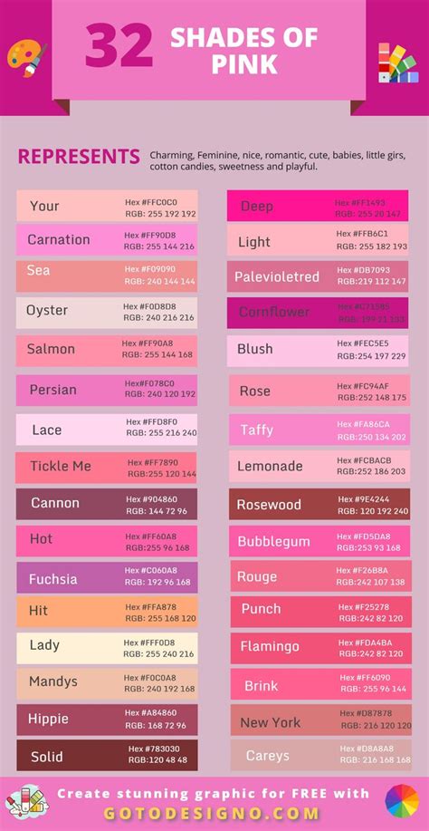 85 Shades Of Pink Color With Hex Codes Complete Guide 2020