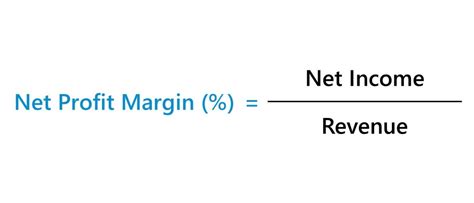 What Is Net Profit Margin Formula Calculator