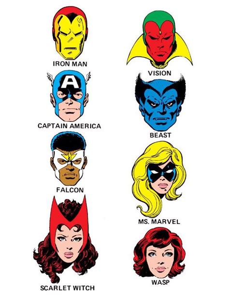 Marvel Character Faces Marvel Comics Wallpaper Avengers Comics