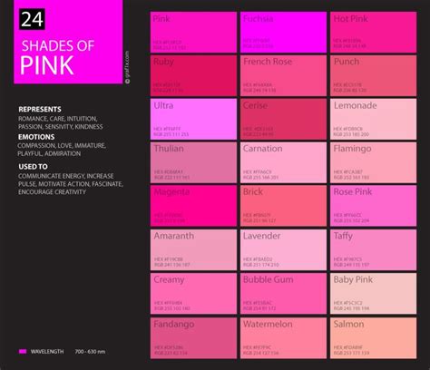 Shades Of Pink Color Palette Chart Color Palette Pink Pink Color