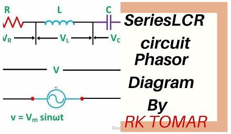 lcr circuit phasor diagram class 12