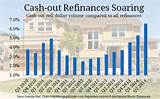 Cash Out Refinance Usda Pictures