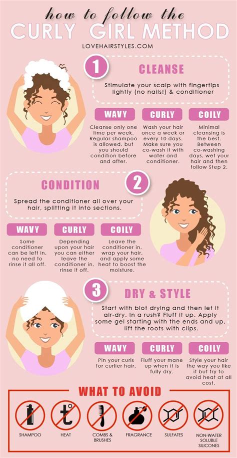 Your Guide To The Curly Girl Method The Right Care For Brand New Curls Waves Wavy Hair Care