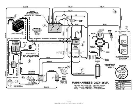 Lawn mower wiring diagram wire diagram inspirations. Lawn Mower Solenoid Wiring Diagram | Wiring Diagram Database