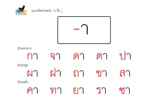 คำ สระ อา Provide Me Thai Consonant And Vowel Alphabet Please