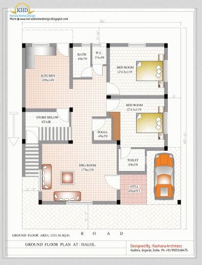 1000 Sq Ft House Plan Indian Design Indian House Plans