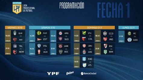 Primera División Vuelve El Fútbol Argentino En El Pico De La Pandemia