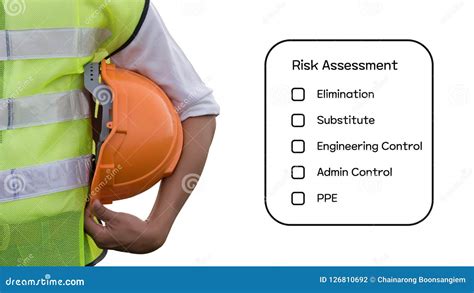Hazard Identification And Risk Assessment Concept Stock Photo Image