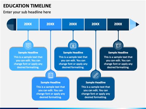 Education Timeline Powerpoint Template Ppt Slides