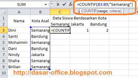 Fungsi Rumus Excel COUNTIF Belajar Bersama