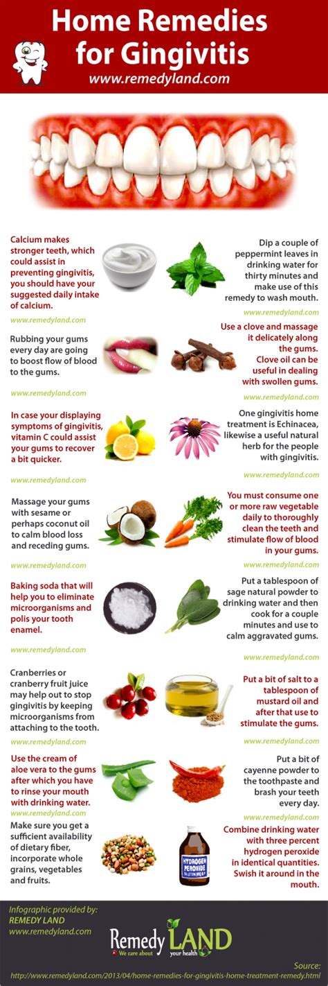 Home Remedies For Gingivitis Infographic Gingivitis Cure Dental