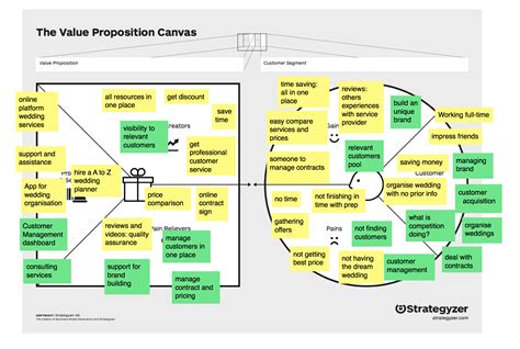 Best Value Proposition Canvas Template Excel Workout Plan Spreadsheet