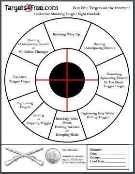 Free pdf downloadable, printable paper shooting targets for all rifle and pistol shooting sports. Corrective Shooting Target (Free Printable Shooting ...