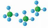 Pictures of Methane Gas Molecule
