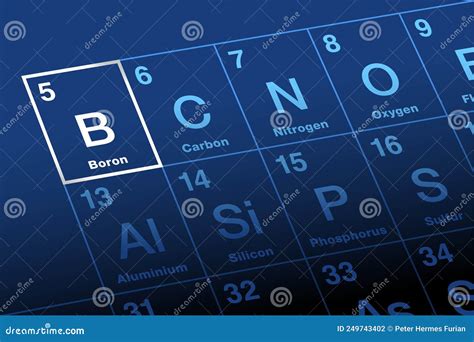 Boron On Periodic Table Of The Elements With Element Symbol B Stock