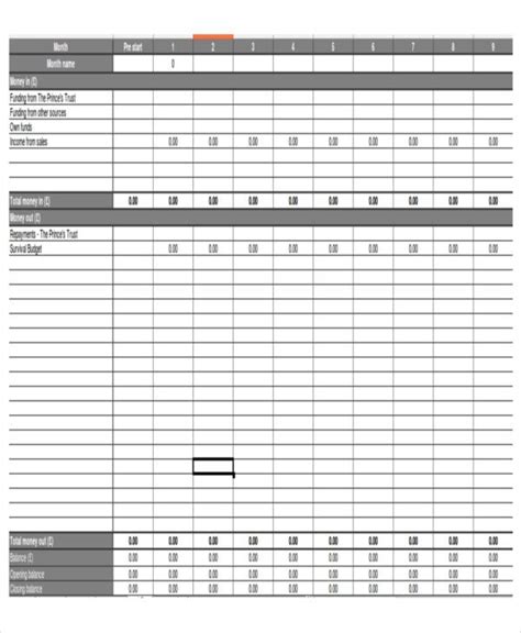 11 Business Budget Templates In Excel Word Pdf Free