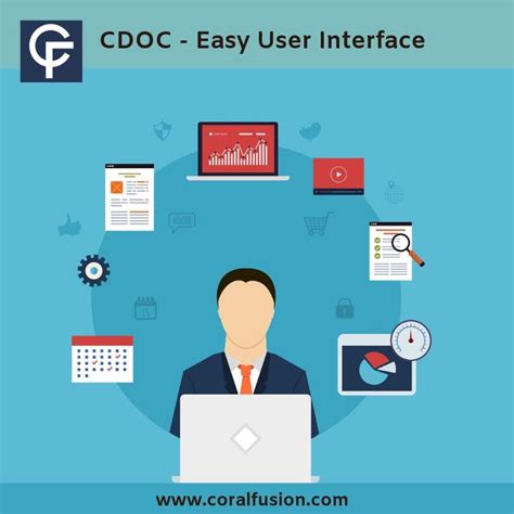 Cdoc Easy User Interface Document Management System User Interface