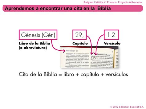 ReligiÓn Aprendemos A Buscar Citas En La Biblia