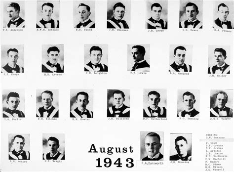 Class Of 1943 Dalhousie Alumni
