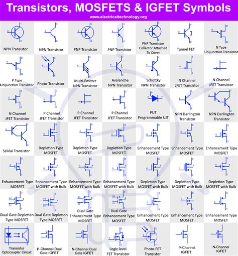 Transistor Symbols Schematics
