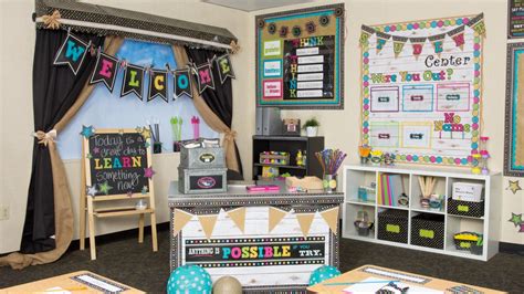 Classroom Decor Themes Epic Examples Of Inspirational Classroom