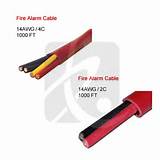 Photos of Fire Rated Cable For Fire Alarm System