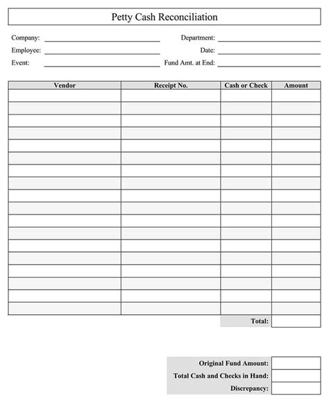 Free Printable Petty Cash Reconciliation Form Printable Templates