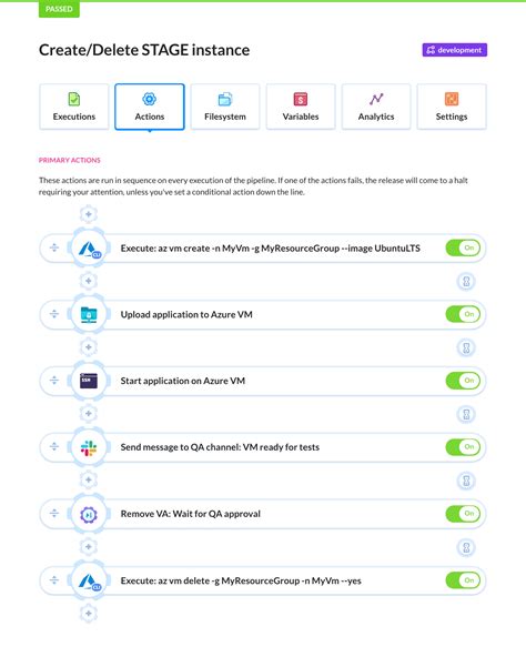 Introducing Azure Cli