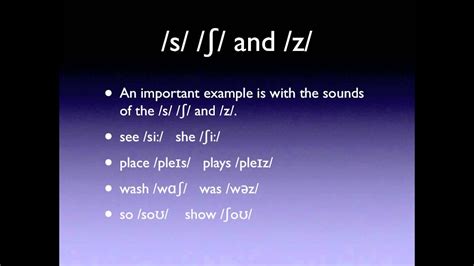 International Phonetic Alphabet Ipa And Common English Words Youtube