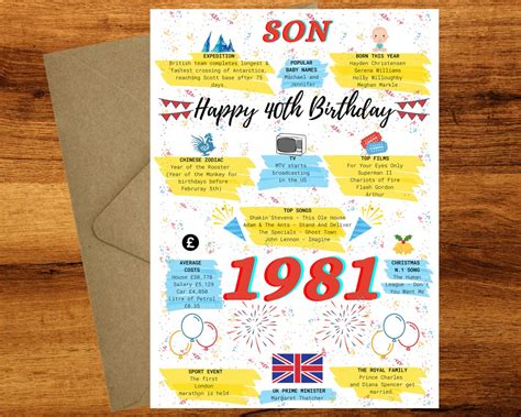 40th Birthday Card For Son Birthday Card For Him Happy 40th Etsy