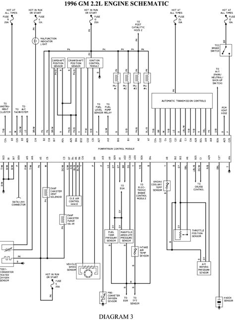 Chevrolet S10 Radio Wiring Diagram