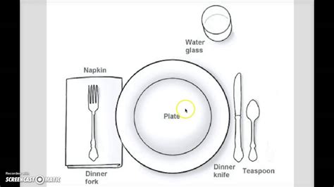 How to set a table for an everyday dinner lay out a place mat, if you're using one. How To Set The Table( For Kids) - YouTube