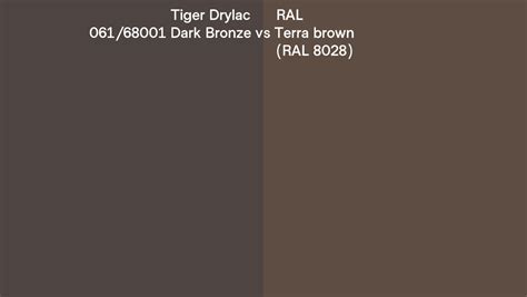 Tiger Drylac 061 68001 Dark Bronze Vs RAL Terra Brown RAL 8028 Side