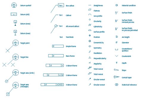 Drawing Dimension Symbols At Explore Collection Of