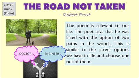 The Road Not Taken Explanation Cbse Class 9 English Lesson Question