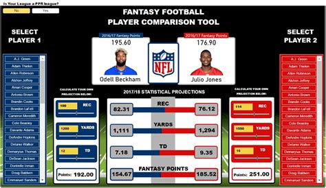 They say defense wins championships and if you are a regular nfl bettor, you know that defense wins bets too. NFL Fantasy Football Player Comparison Tool - Microsoft ...