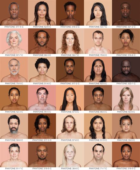 Tywkiwdbi Tai Wiki Widbee Pantone Chart Of Human Skin Colors