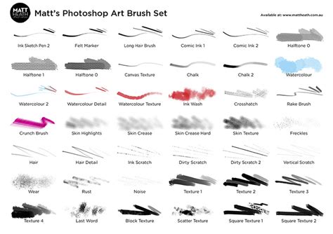 Adobe Photoshop Cs6 Advanced Brushes Pack Free Download Updated