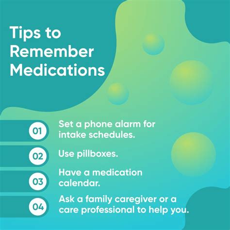 Tips To Remember Medications Medical Remember Tips