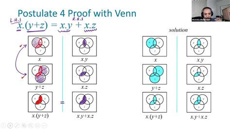Lecture 4a Venn Diagram In Boolean Algebra Demorgan Theorem Proof