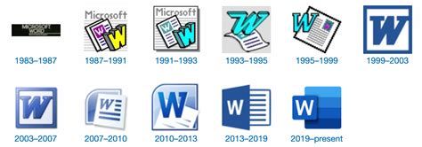 Todas Las Versiones De Microsoft Word R A T I Sw