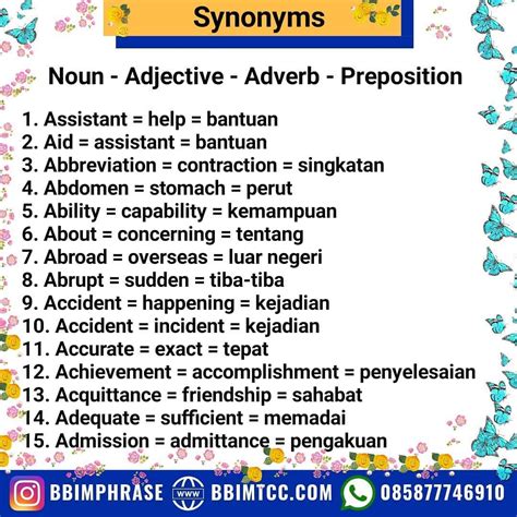 Upfront mortgage insurance premiums vs. Noun Adjective Adverb Preposition Synonyms Noun