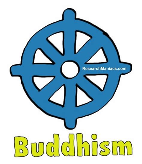 Buddhism Symbol What Is The Symbol Of Buddhism