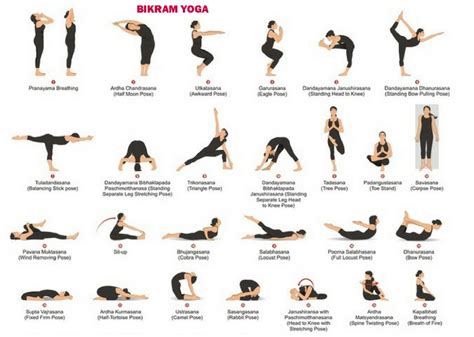 Gerakan Yoga Untuk Mengecilkan Perut Dan Kesehatan Jantung