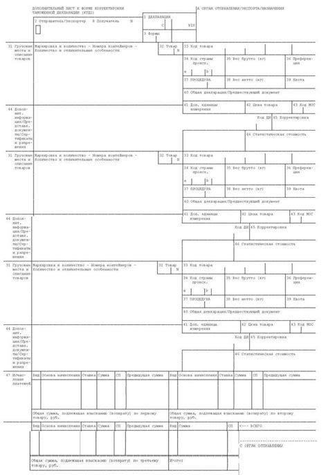 Порядок заполнения декларации на товары